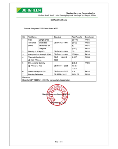 Mill Test Certificate